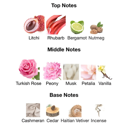 ScentHub Melina - 100ml